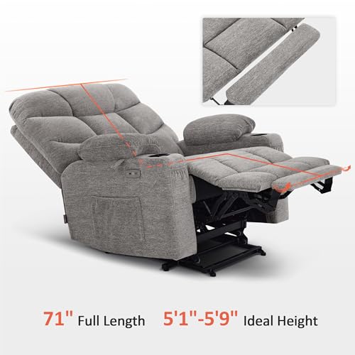 MCombo Power Lift Recliner Chair with Extended Footrest for Elderly People, Fabric 7287 (Navy Blue, Medium)