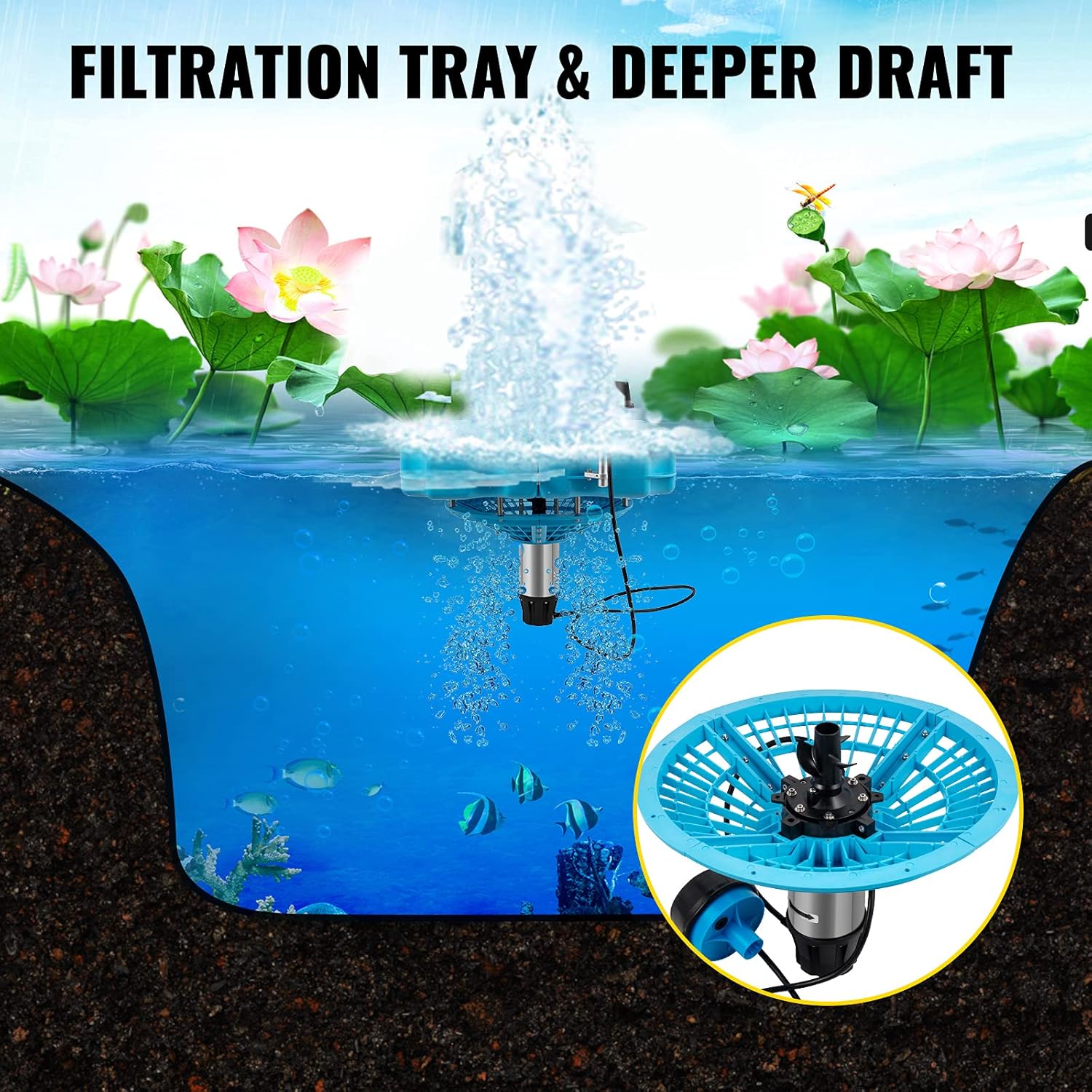 VEVOR Lake Fountains with 110V 1/2 HP Motor Aerating Pond Fountain with 50ft Cord Large Pond Aerator with Flow Tube Pond Fountains and Aerators for Aeration, Destratification and Sediment Cleaning