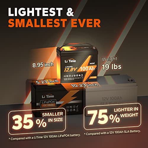 LiTime Lithium LiFePO4 Battery Built in BMS 10 Years Lifetime 4000+ Cycles Perfect for Boat Marine Trolling Motor