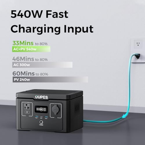OUPES Exodus 600W Portable Power Station