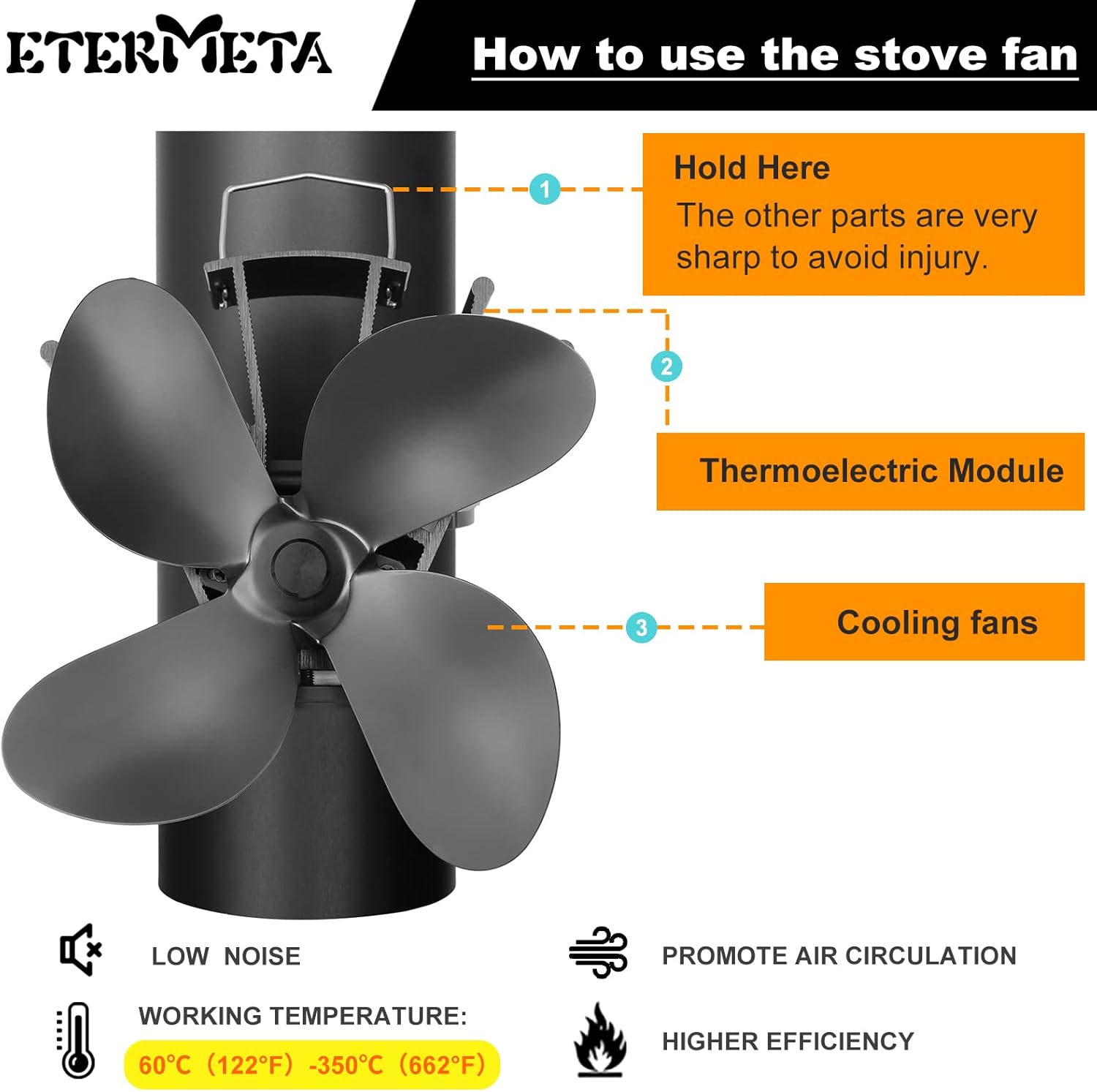 Etermeta Stove Fan, 4 Blade Pipe Hanging Fan, Heat Activated Fan for Wood Stove, with Stove Thermometer for Wood/Log Burner/Fireplace, Eco Friendly Efficiently Fireplace Fan Pack of 2