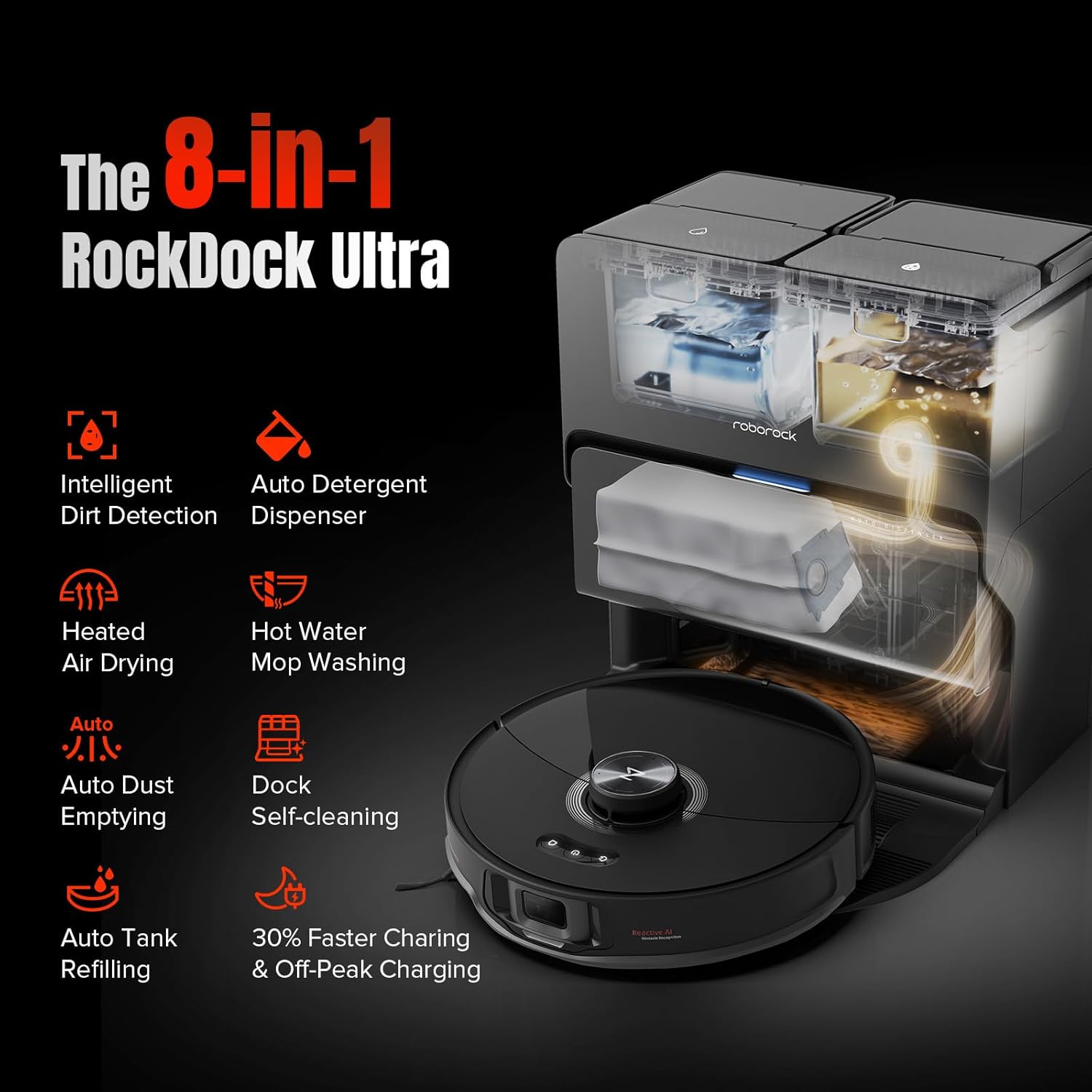 roborock S8 MaxV Ultra Robot Vacuum and Mop with Washable Filter Bundle