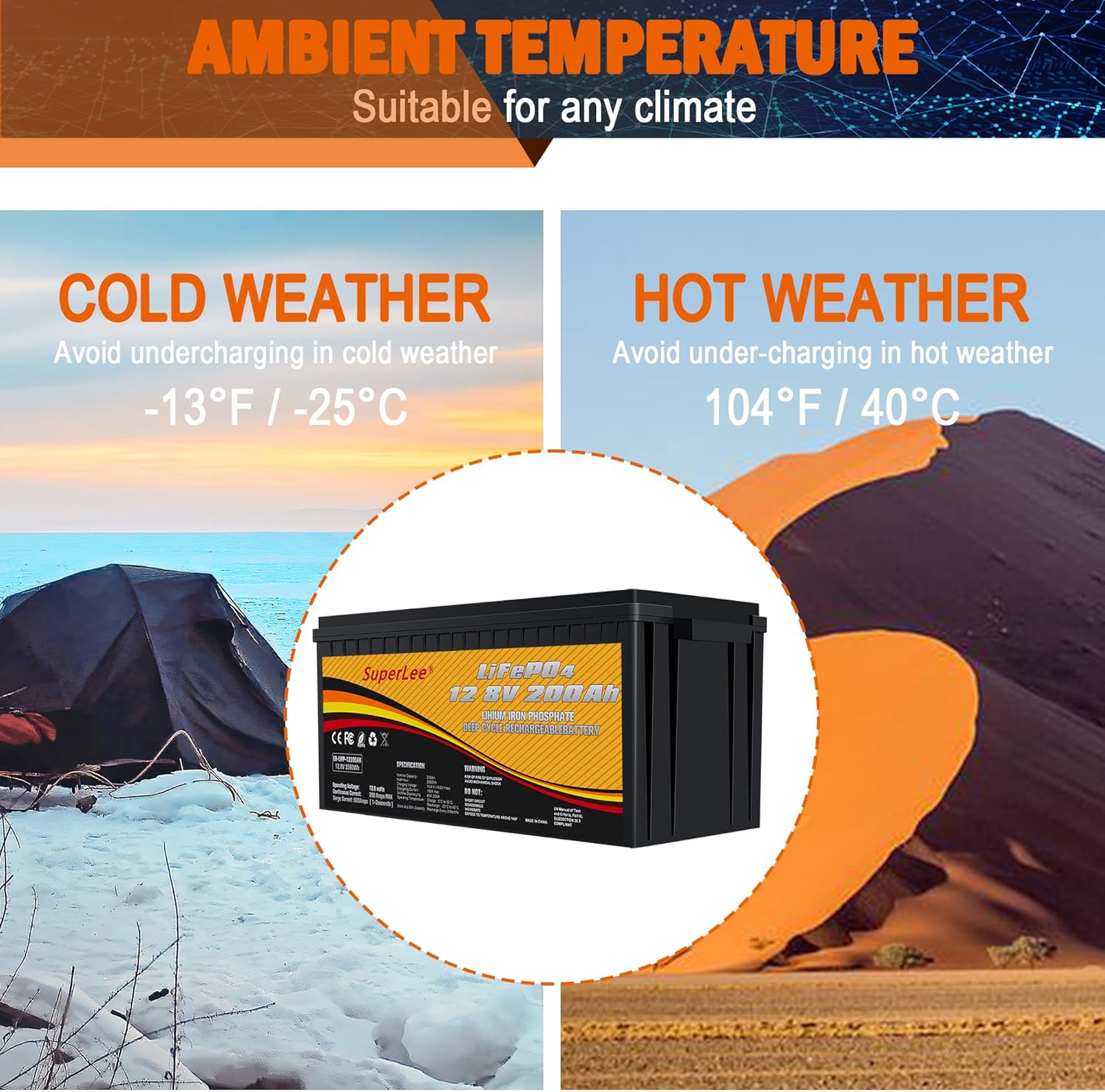 LiFePO4 12V 200AH 4000+ Deep Cycle automotive replacement Battery,Rechargeable Convenient Lithium Iron Phosphate Battery with BMS,Perfect for RV, Caravan, Solar, Marine, Home Storage and Off-Grid etc