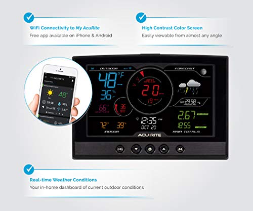 AcuRite Iris (5-in-1) Home Weather Station with Wi-Fi Connection to Weather Underground with Temperature, Humidity, Wind Speed/Direction, and Rainfall (01540M) , Black