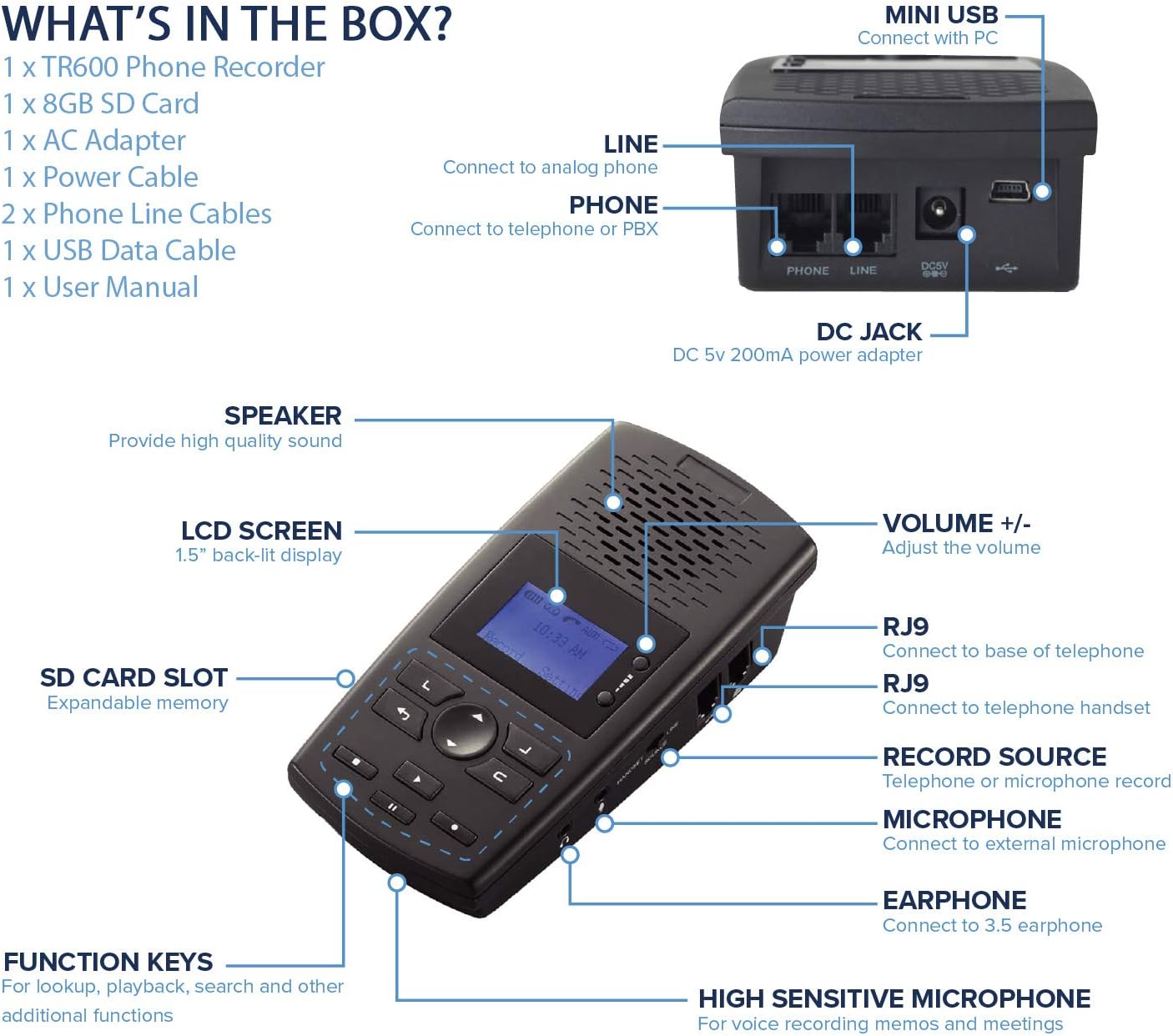 RecorderGear TR600 Landline Phone Call Recorder for Analog/IP/Digital Lines, Automatic Telephone Recording Device - 16GB