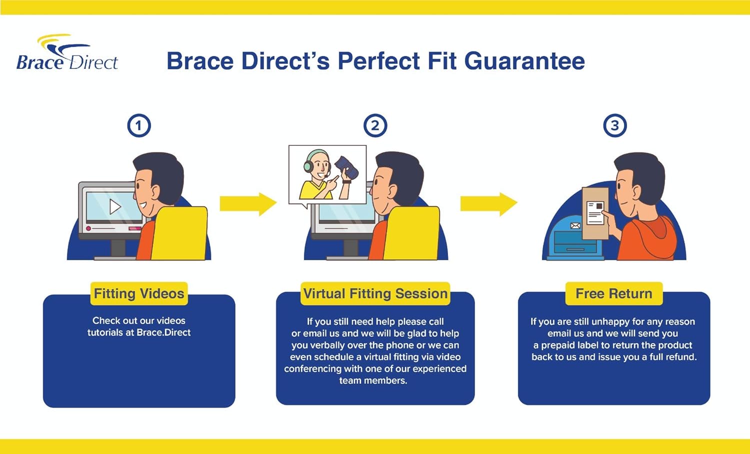TLSO Thoracic Medical Back Brace PDAC L0456 L0457 - Pain Relief and Straightener for Fractures, Post Op, Herniated Disc, DDD and Spinal Trauma, Mild Scoliosis, Kyphosis, Osteoporosis by Brace Align (One Size)