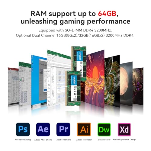 Beelink SER5 Mini PC, AMD Ryzen 5 5560U 6 Core(Up to 4.0GHz), 16GB DDR4 RAM 500GB NVMe M.2 SSD, RX Vega7, Mini Desktop Computer for Home/Office/Gaming