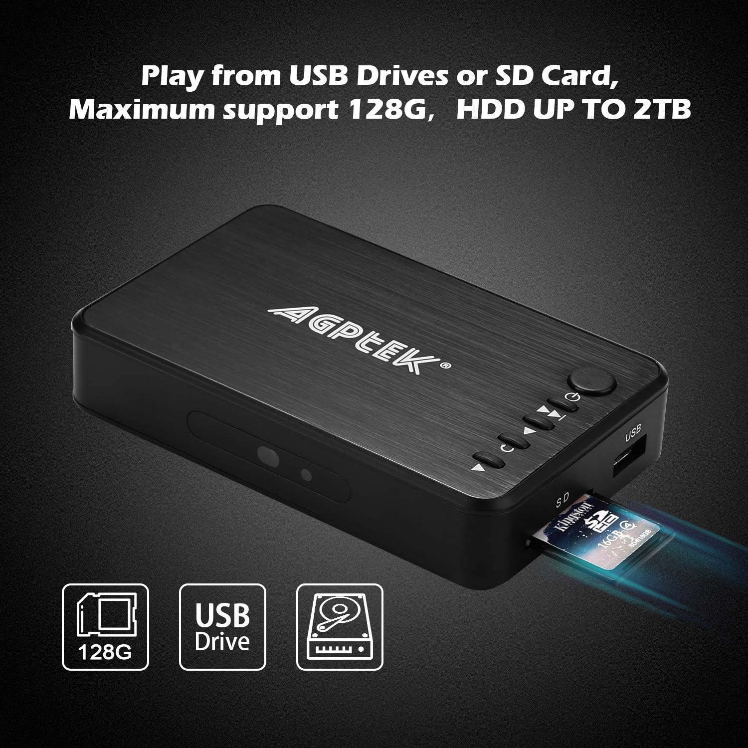 AGPTEK 1080P Media Player Read USB drive/SD card with HD HDMI/AV/VGA Output for RMVB/ MKV /JPEG etc with Remote Control