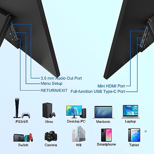 aimuonos 18.5inch Portable Monitor for Laptop,1080P Laptops Monitors 120Hz FHD HDR Plug&Play HDMI IPS Display Dual Speakers Travel External Screen for PC,Tablet,Mac,Switch,Xbox,PS3/4/5 Will
