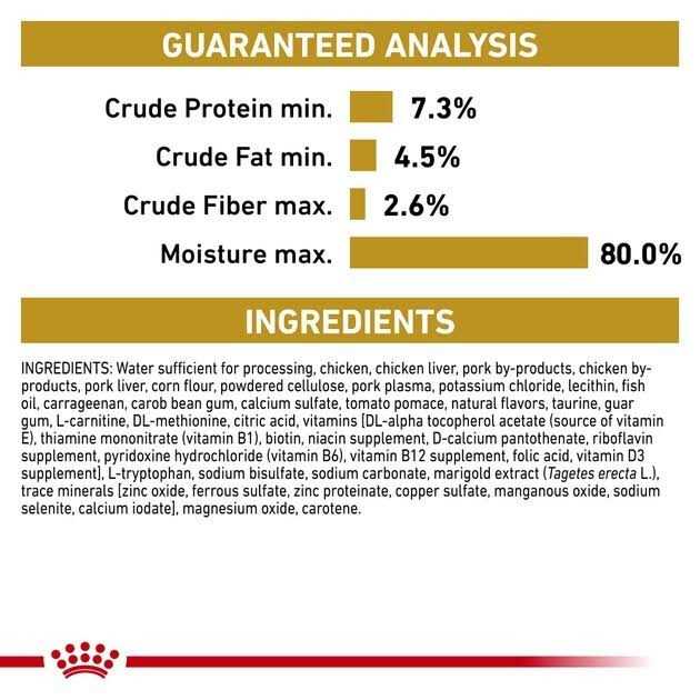 Royal Canin Veterinary Diet Adult Urinary SO Aging 7+ Loaf in Sauce Canned Dog Food - Pet Supplies online store