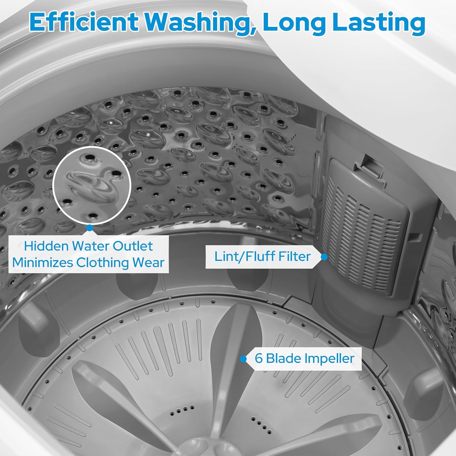 Smileader Washing Machine 2.0 Cu.Ft. Compact Full Automatic lavadora portatil for Apartments, RV, Dorms Portable Washer, White Black