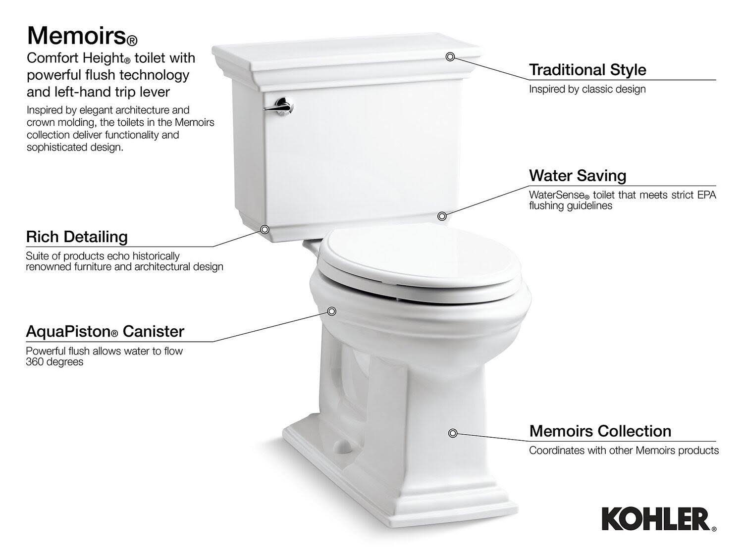 Kohler K-3817-RA-96 Biscuit Memoirs Comfort Height 1.28 GPF Two Piece Elongated Toilet with Stately Design with Right Hand Trip