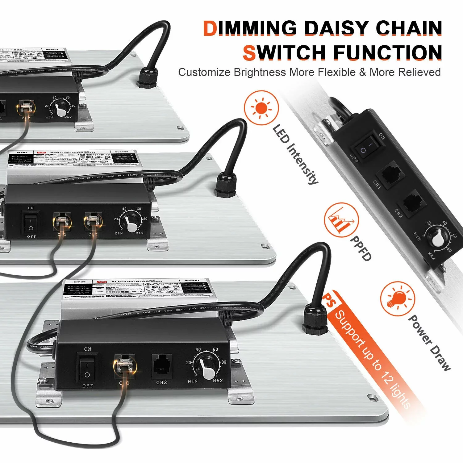 Spider Farmer SF2000 200W LED Grow Light With Dimmer Knob