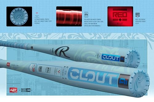 Rawlings | 2025 | Clout AI Baseball Bat | BBCOR | -3 Drop | 2 5/8" Barrel | 1 Pc. Alloy