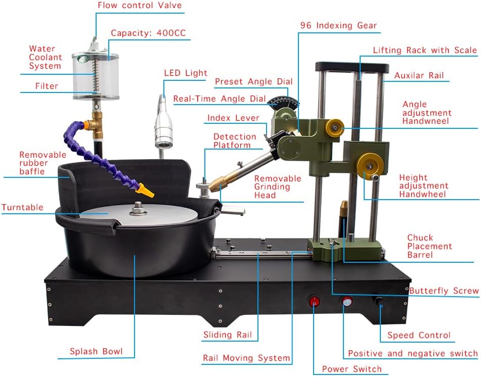 Gemstone Grinding Faceting Machine Faceted Gem Polishing Machine Jewelry Polisher Flat Grinder Lapidary Machine 2800RPM 120W (New Standard Machine)