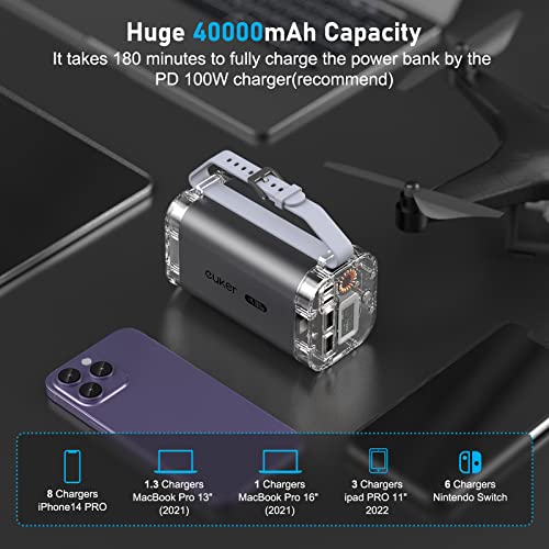 100W Power Bank, 40000mAh Portable Laptop Fast Charging Power Charger with 4 Ports, 5 Flashlight Modes, IP67 Waterproof for iPhone 14/13 Series, Samsung, MacBook, Dell