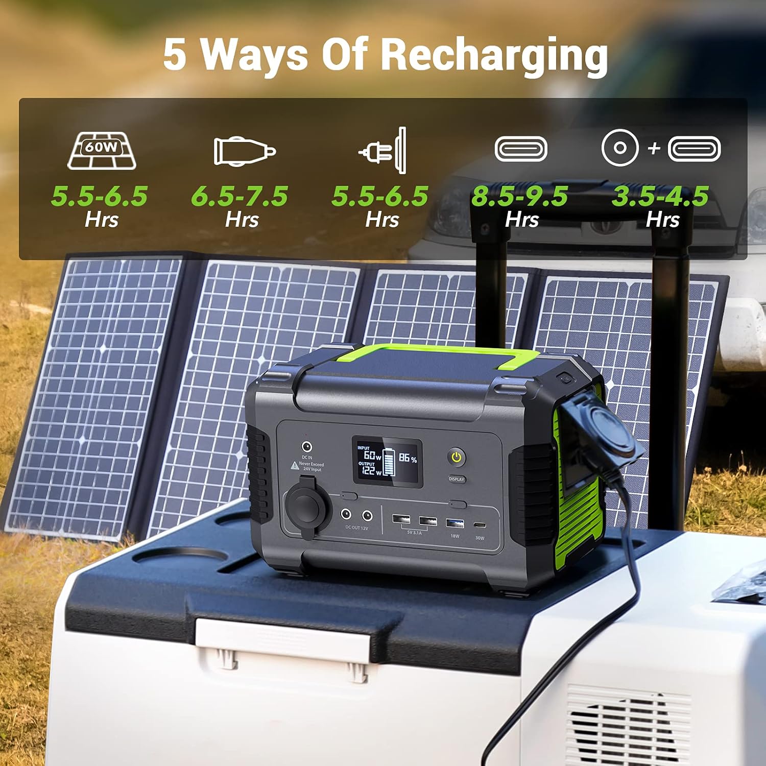 PAXCESS Portable Power Station 200W, 230Wh/62400mAh Emergency Backup Lithium Battery, 110V Pure Sine Wave AC Outlet, QC 3.0, USB-C PD Input/Output, Solar Generator for Home/Outdoor Camping Adventure