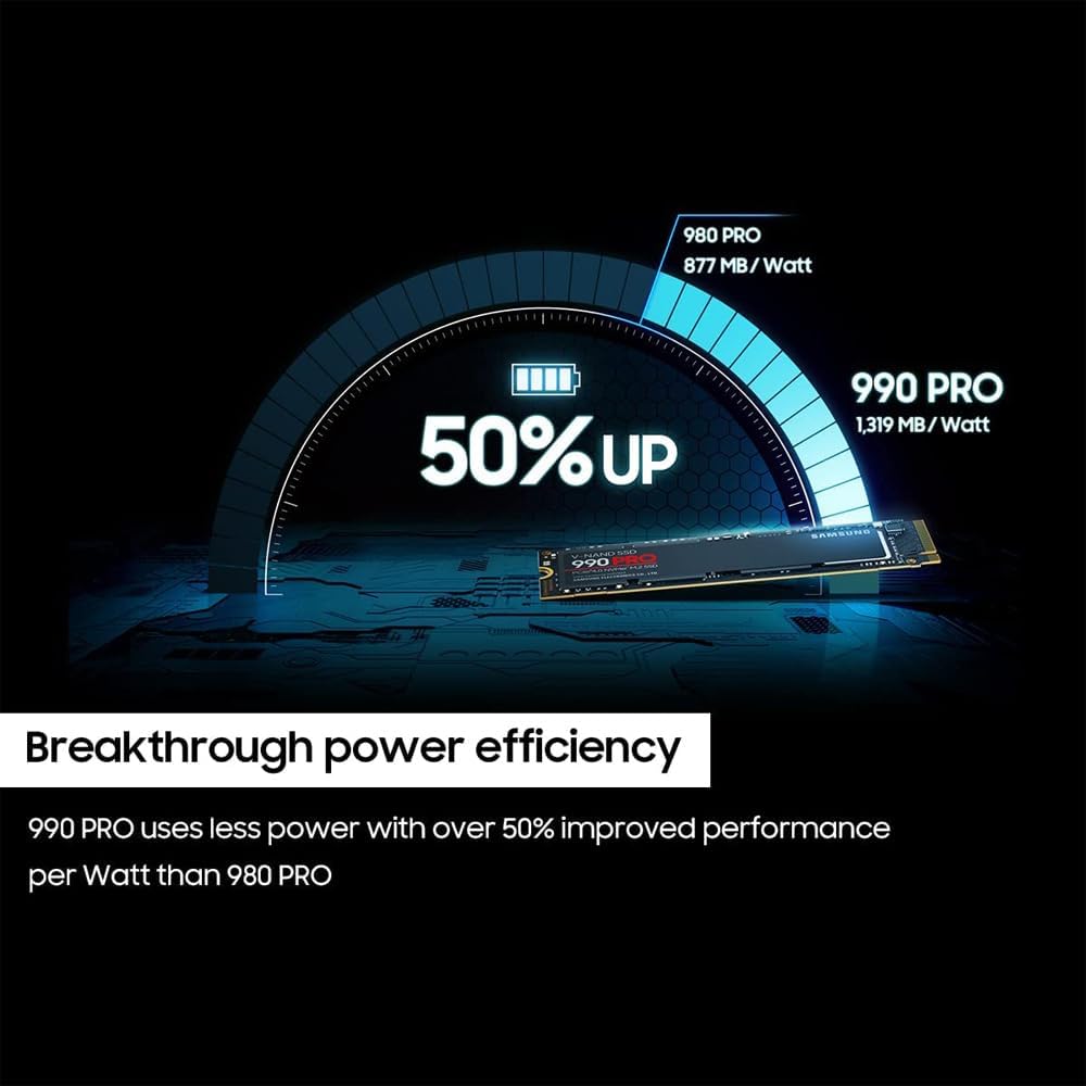 Samsung MZ-V9P2T0B/AM 990 PRO 2TB PCIe 4.0 NVMe Solid State Drive (2-Pack), Upgrade Desktop PC or PS5 Memory and Storage Bundle with 1 YR CPS Enhanced Protection Pack