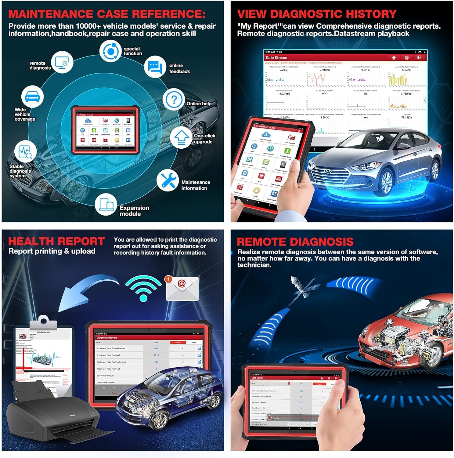 [2022 New]LAUNCH X431 PRO3S+ Bi-Directional Automotive Scan Tool (Upgraded Ver. of X431 V PRO),31+ Reset Service, All System Diagnostic Scanner, Key Program, Online Coding, AutoAuth, Free Update
