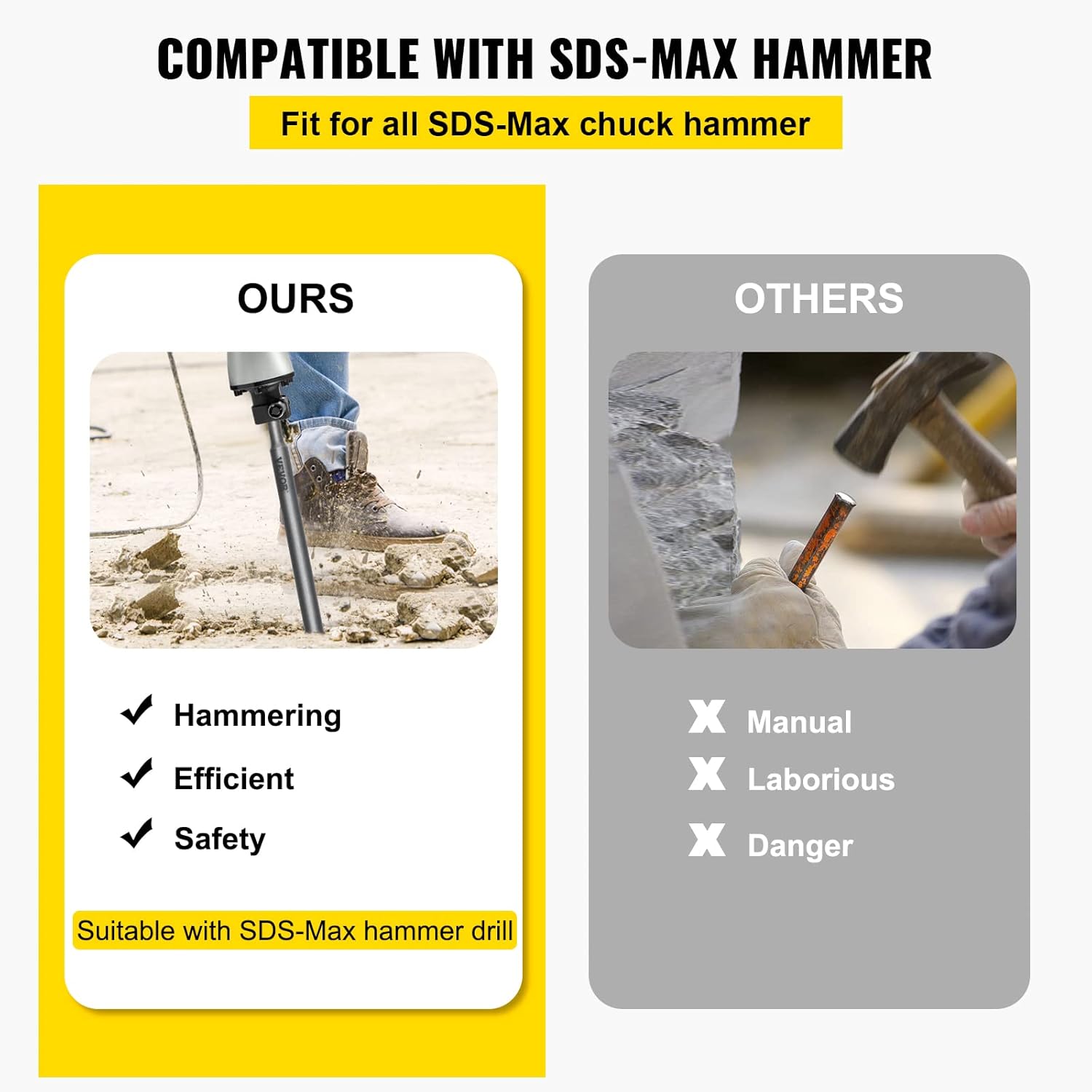 VEVOR Clay Spade, 5.9" x 15.7" SDS Max Shank, 40Cr Steel Jackhammer Bit for Electric Demolition Jack Hammer w/Point Chisel, Trenching and Digging Shovel Bit for Clay, Gravel, Frozen Soil Pack of 2
