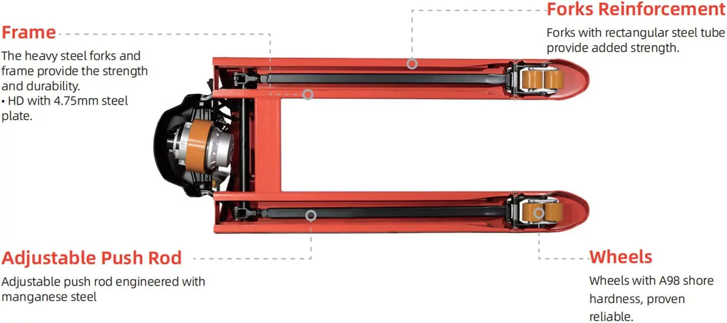 HPDAVV Semi Electric Pallet Jack 4400lbs Capacity 45"x21" Fork