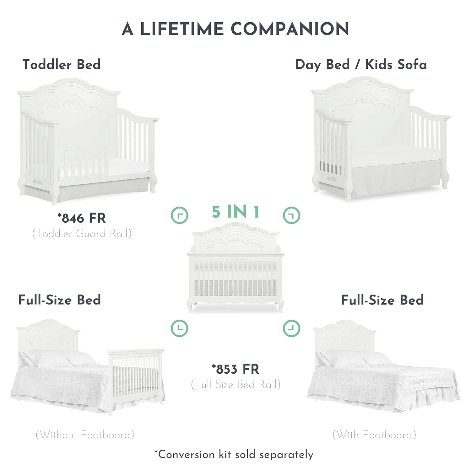 Evolur Aurora 5-in-1 Convertible Crib in Frost, Greenguard Gold Certified, Features 3 Mattress Height Settings, Sturdy and Spacious Baby Crib, Wooden Furniture