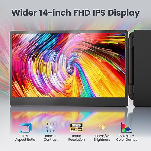 Teamgee Laptop Screen Extender, 12” Portable Monitor for Laptop FHD 1080P Glare-Free IPS Dual Screen, Works with Mac Windows Android Chrome Linux, Fits 13”~16.5” Laptops, Built-in Speakers & HDR