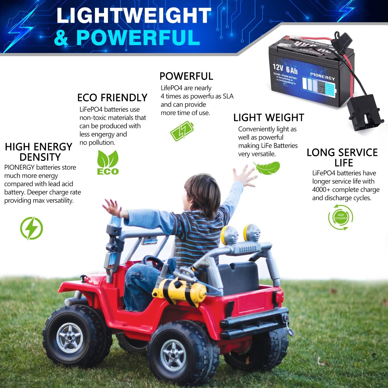 LiFePO4 Battery, Lithium Battery 4000+ Cycles Rechargeable Iron Phosphate Battery for RV, Solar Power and Backup Battery Low Self-Discharge and Light Weight with Built-In BMS (12.8V 6 Ah)