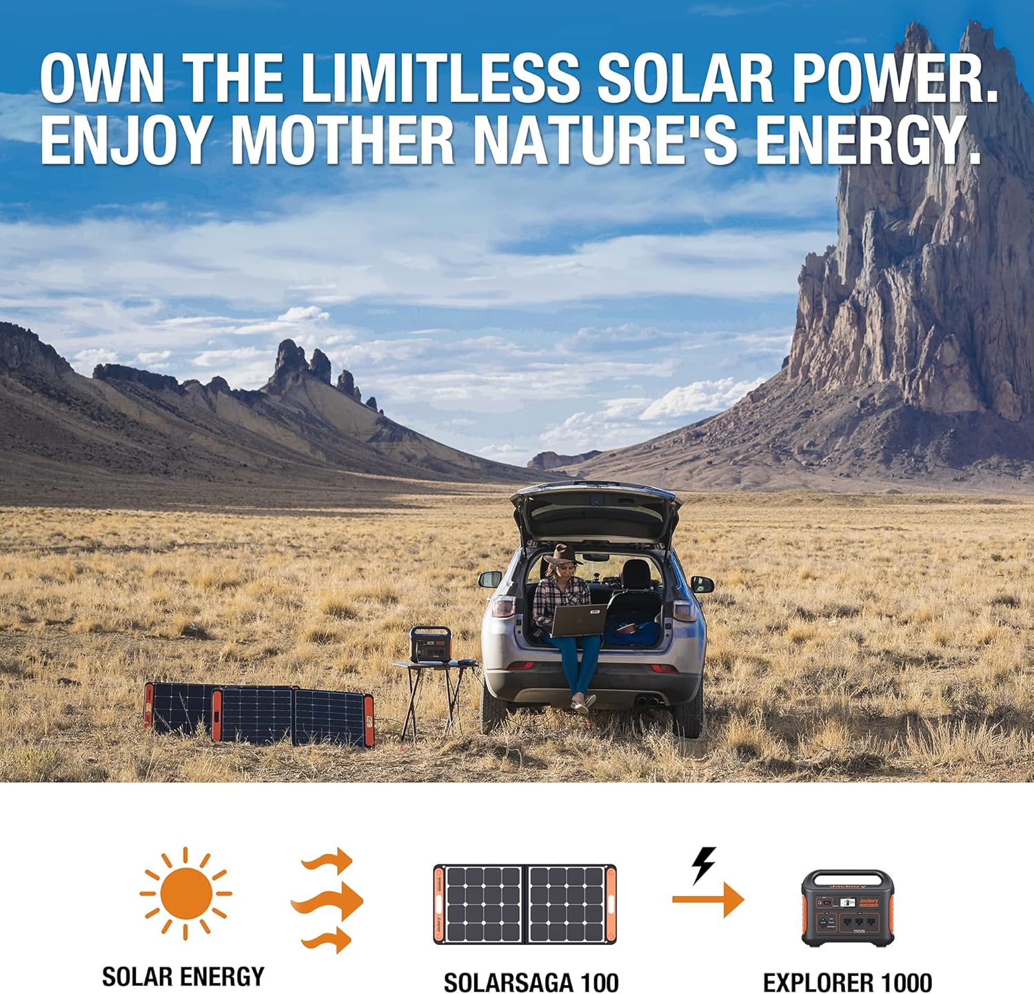 Jackery Solar Generator 1000, Explorer 1000 and 2X SolarSaga 100W with 3x110V/1000W AC Outlets, Solar Mobile Lithium Battery Pack for Outdoor RV/Van Camping, Emergency