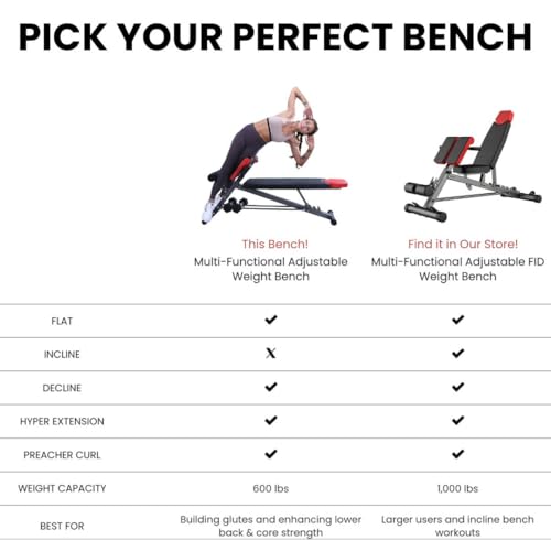 Finer Form Multi-Functional Weight Bench for Full All-in-One Body Workout – Versatile Adjustable Workout Bench for Home Gym. Fitness equipment perfect for Back HyperExtension, Bench Press, Roman Chair Exercise, Sit up. Adjusts to Decline or Flat Benc
