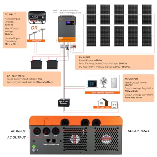 Solar Inverter 5000W 48V Off Grid Inverter 120VAC Pure Sine Wave Inverter Charger 48v Solar Inverter with MPPT Charger 5000W Inverter for Home, RV, Truck, Off-Grid,Lead-Acid/Lithium