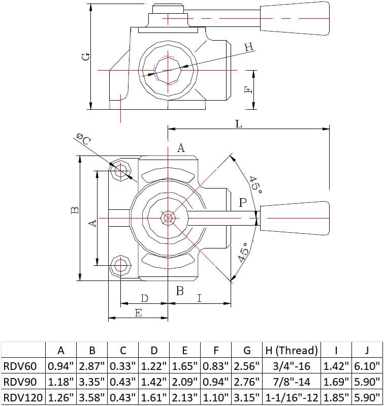 Hydraulic Rotary Diverter Valve, 3 Way, Open Center, 16 GPM, 8 SAE Ports Pack of 2
