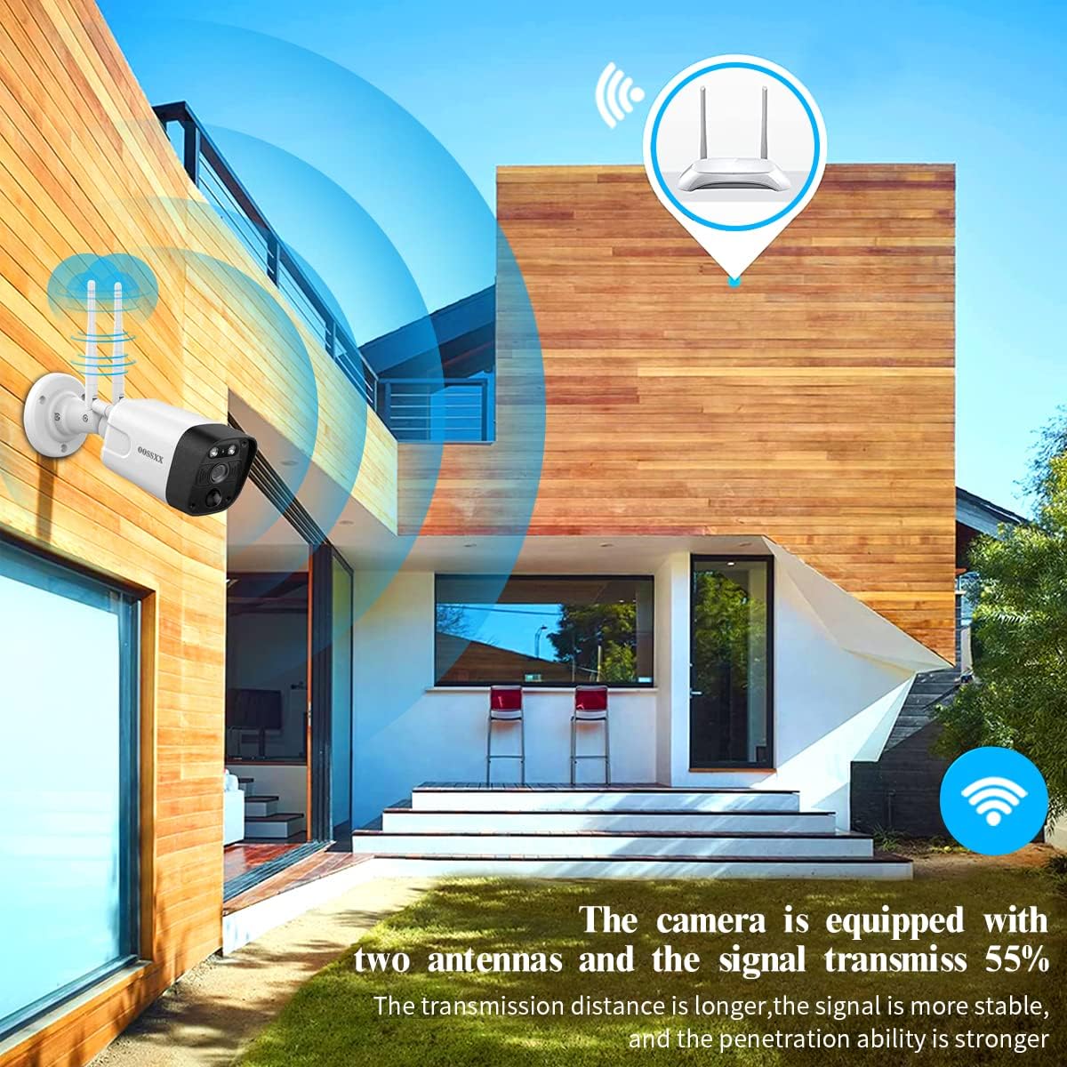 OOSSXX {Dual Antennas Wireless Enhanced & All-in-One} 2K 3.0MP Wireless Home Security Camera Systems Outdoor with 10inch Monitor, Wi-Fi Video Surveillance Camera System with 1TB