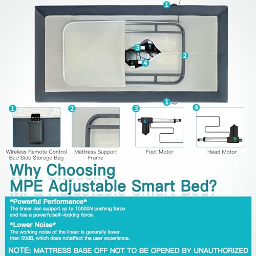 Adjustable Bed Base with 12" Memory Foam Adjustable Mattress (Not Included Bed Frame), Fits Any Bed Frame, Head and Foot Lift, Wireless Remote, Massage, Zero Gravity - Queen