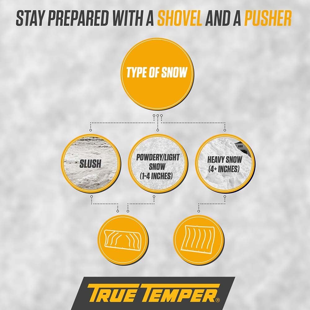 True Temper 1641000 Aluminum Snow Shovel D-Grip Steel Handle, 18 Inch Pack of 2
