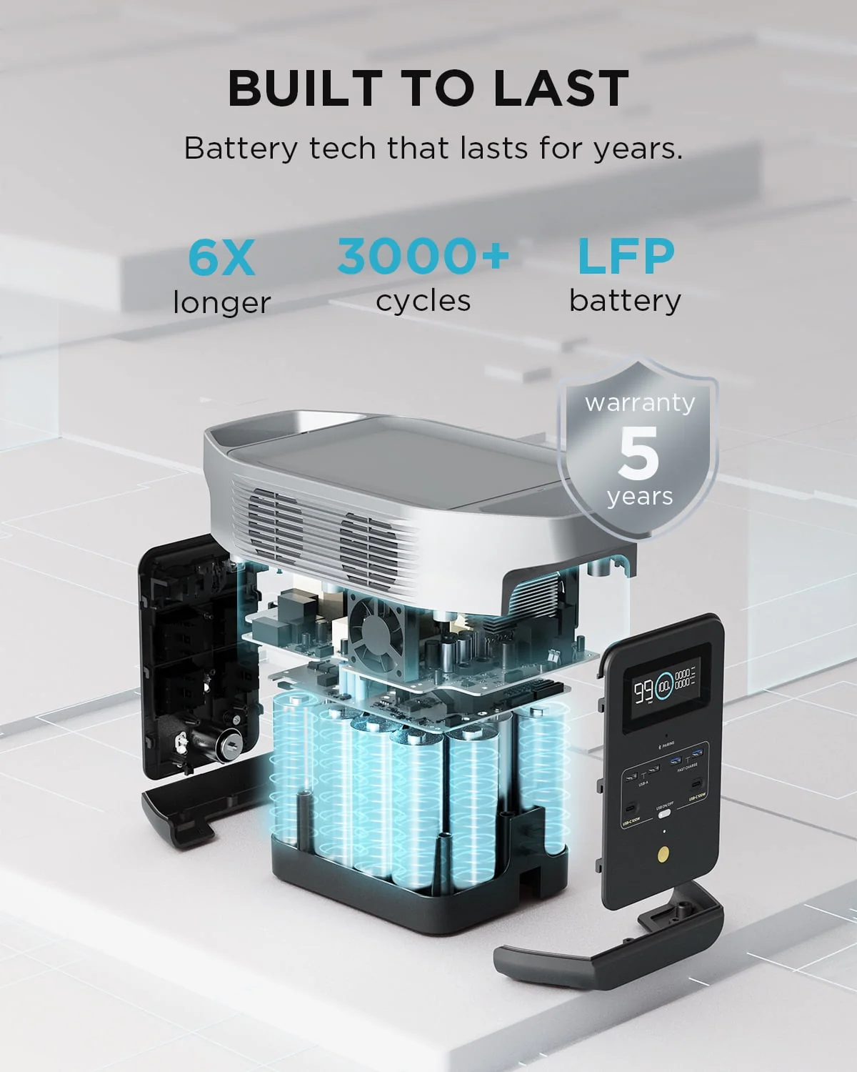 EcoFlow Portable Power Station DELTA2 with Smart Extra Battery, Expand Capacity from 1024Wh to 2048Wh, 2200W Solar Generator for Home Backup, Emergency, Outdoor Camping