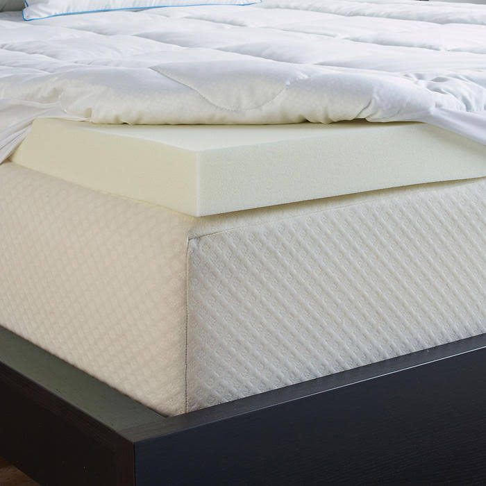 Iso-Cool Memory Foam Mattress Topper with Outlast COVER, Full