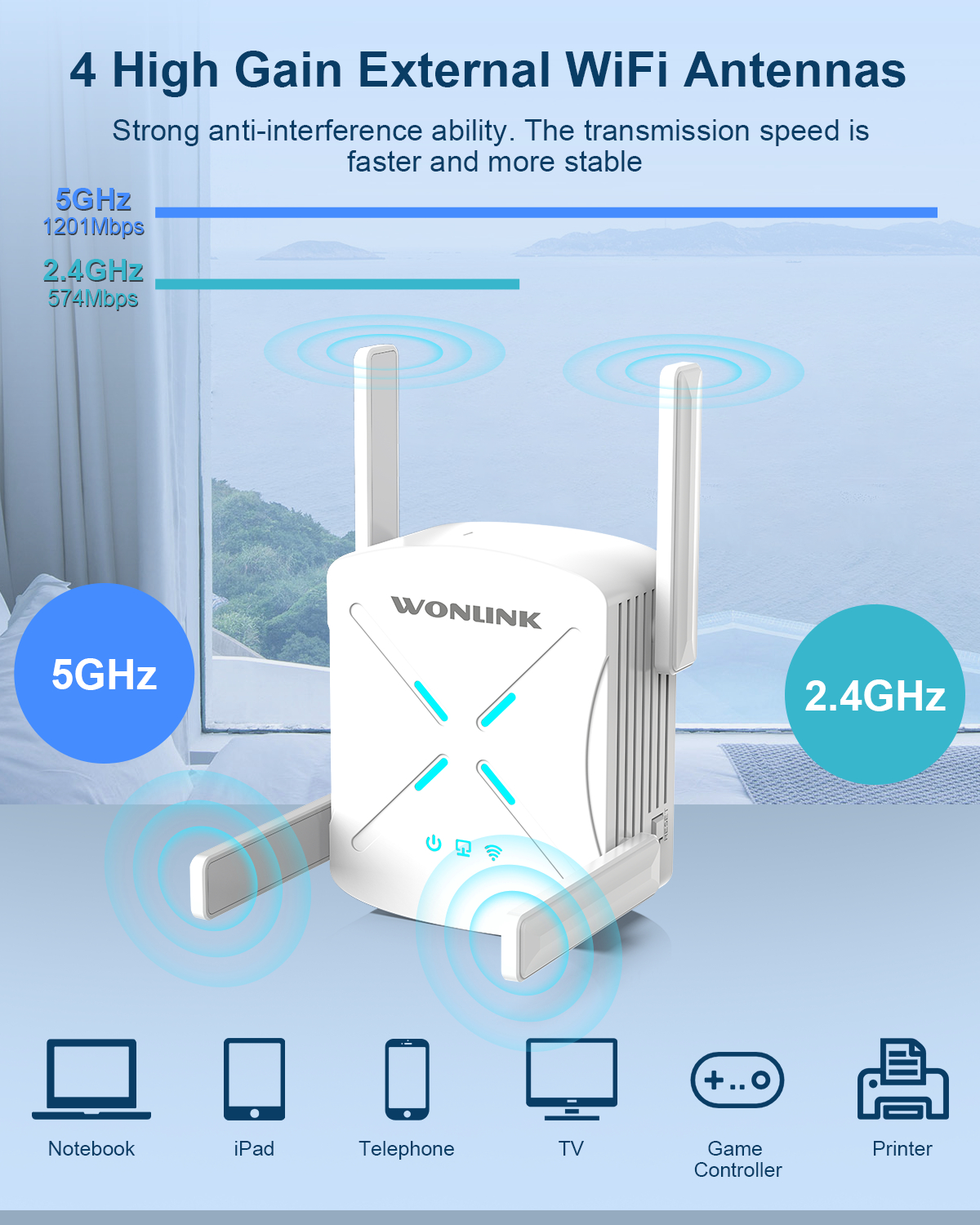 WONLINK WiFi 6 Wifi Extender 1800M Gigabit Ethernet Port Dual Band WiFi Range Extender WiFi Repeater for Home WiFi Booster and Signal Amplifier