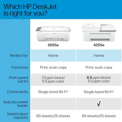 HP DeskJet 4255e Wireless All-in-One Color Inkjet Printer, Scanner, Copier, Best-for-Home, 3 Month Instant Ink Trial Included (588S6A)