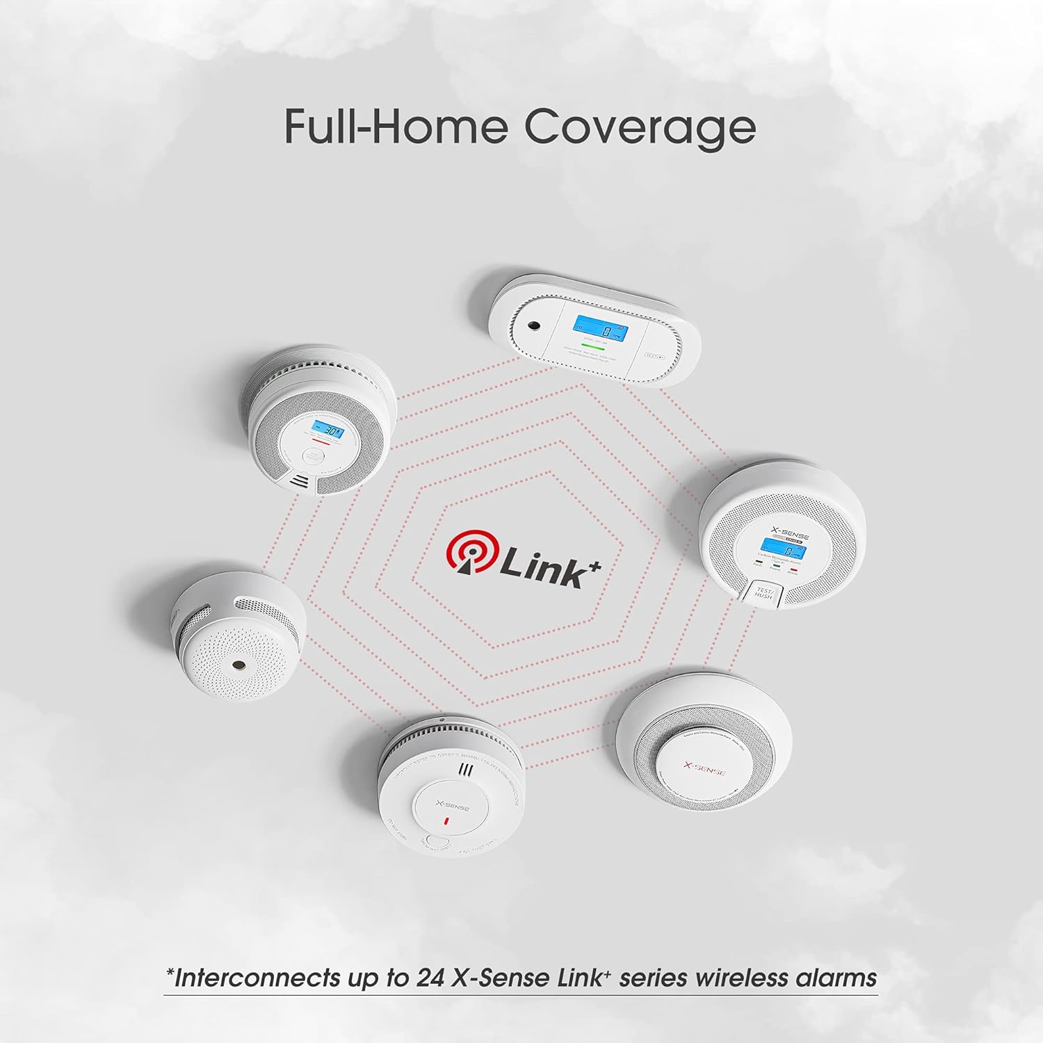X-Sense Wireless Interconnected Combination Smoke and Carbon Monoxide Detector with LCD Display & 10-Year Battery, Over 820 ft Transmission Range, Pack of 3