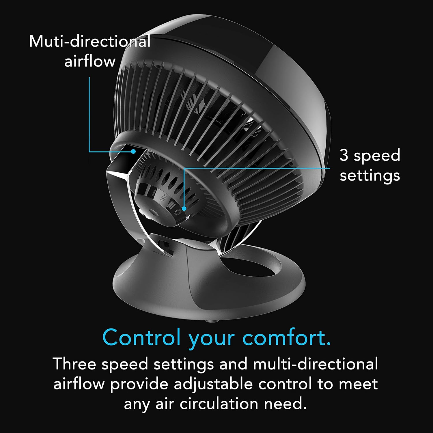 Vornado 630 Mid-Size Whole Room Air Circulator Fan & 460 Small Whole Room Air Circulator Fan with 3 Speeds, Black