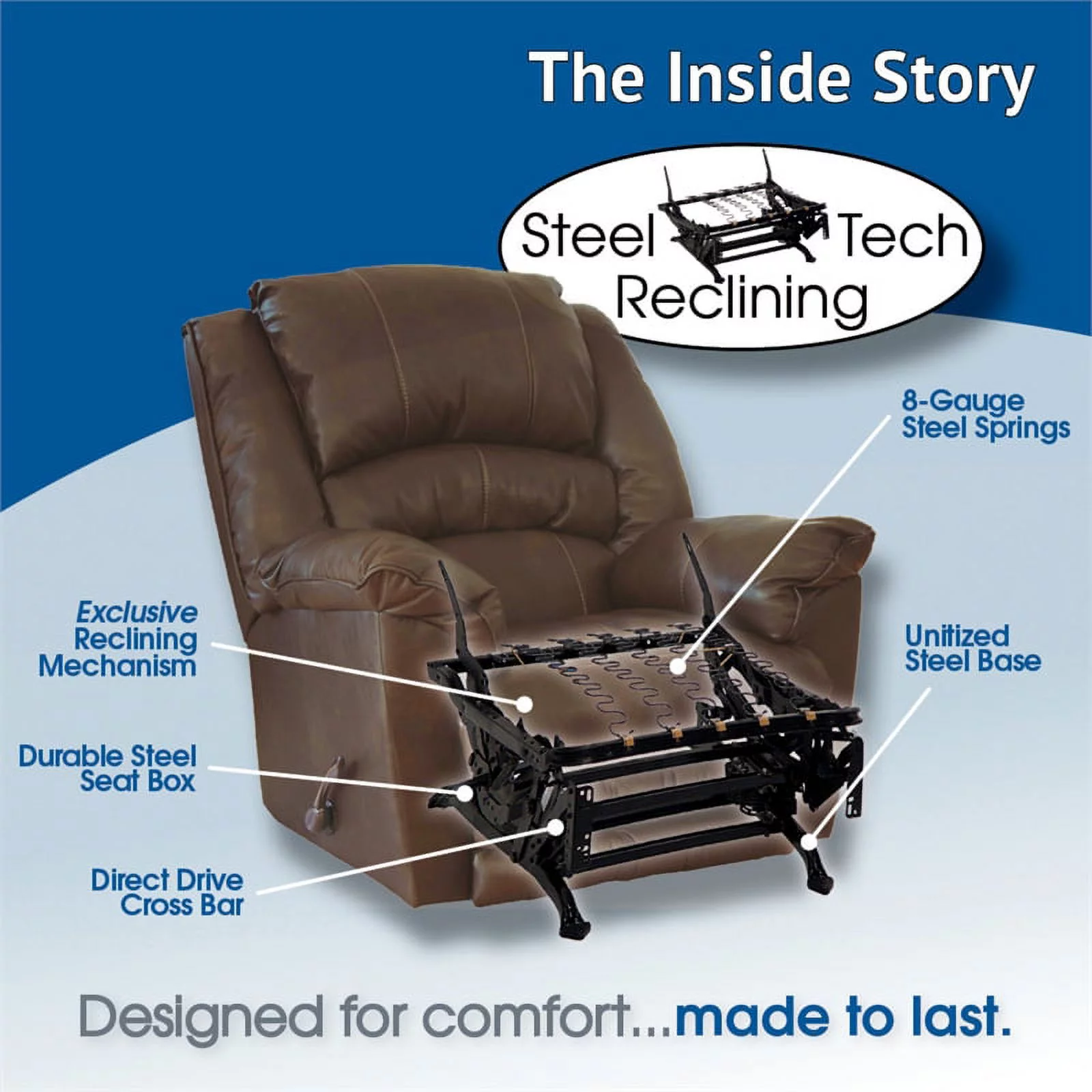Catnapper Maxim Rocker Recliner in Soft Charcoal Gray Polyester Fabric