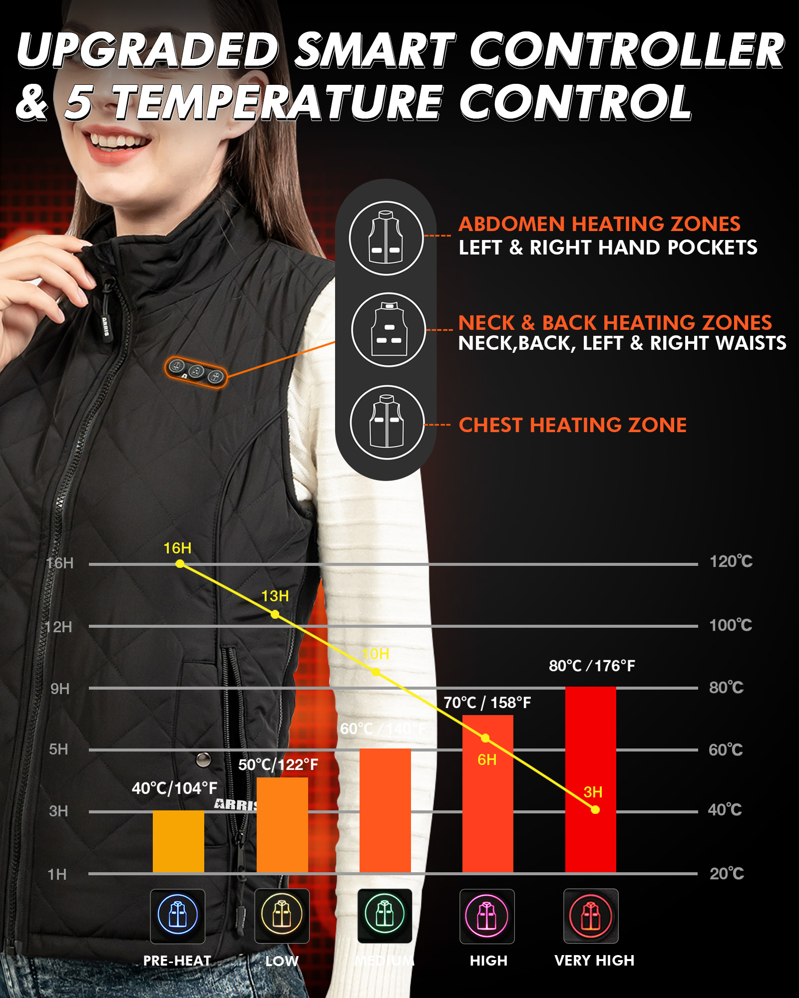 ARRIS Women Heated Vest with 7.4V Battery Size Adjustable Heating Clothing-Black