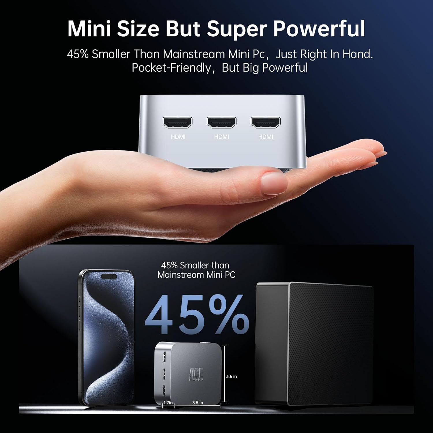 ACEMAGIC Mini PC, N95(up to 3.4GHz) 12th Gen Processor Mini Desktop Computer, 16GB RAM 512GB SSD, Dual 4K HDMI, Small PC, 2.4/5G WiFi, Bluetooth, Business/Office/HTPC
