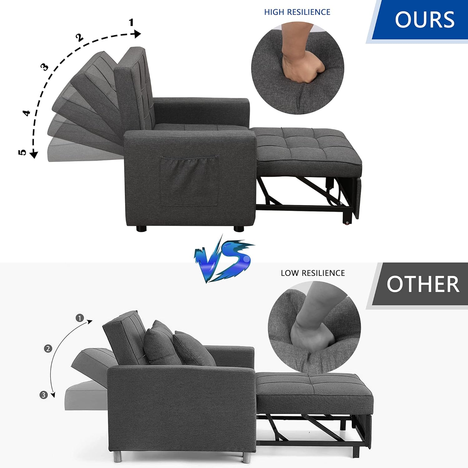 Convertible Chair Bed 3-in-1,Folding Sleeper Chair Bed, Multi-Functional Adjustable Recliner for Apartment, Living Room, Sofa, Bed, Single Bed Chair with Pillow Dark Grey