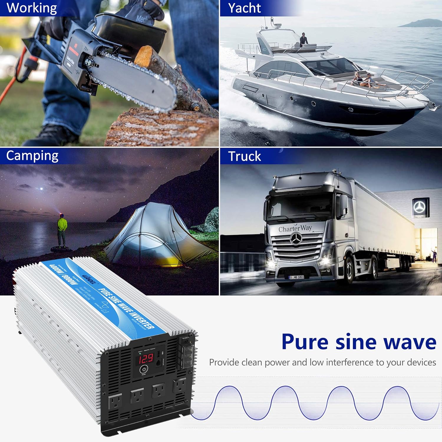 GIANDEL 2200W Pure Sine Wave Power Inverter 12V DC to 110V 120V AC with 20A Solar Charge Control and Remote Control&LED Display and Dual AC Outlets &1x2.4A USB Port for RV Truck Car Solar System