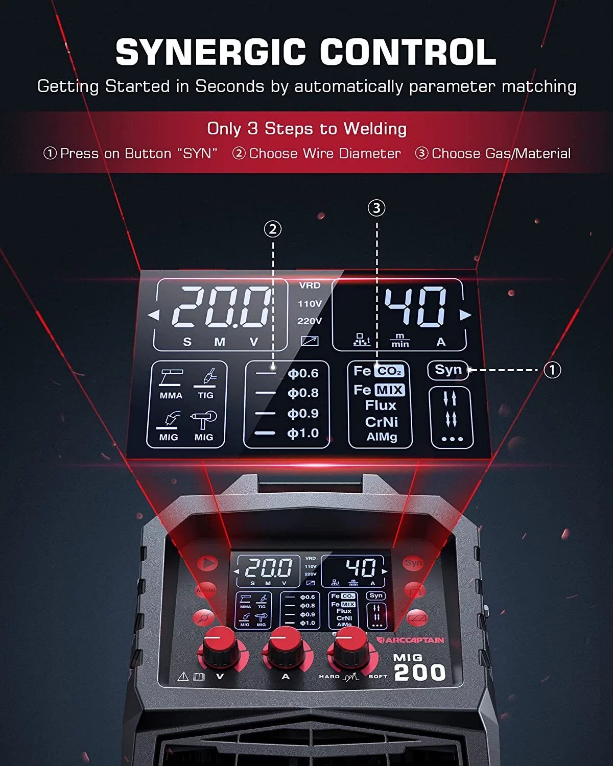 BMTBUY Aluminum MIG Welder, 200Amp 110V/200V Gas MIG/Gasless Flux Core MIG/Stick/Lift TIG/Spot welding/Spool Gun 6 in 1 Multi Process Welding Machine with LED Digital Display