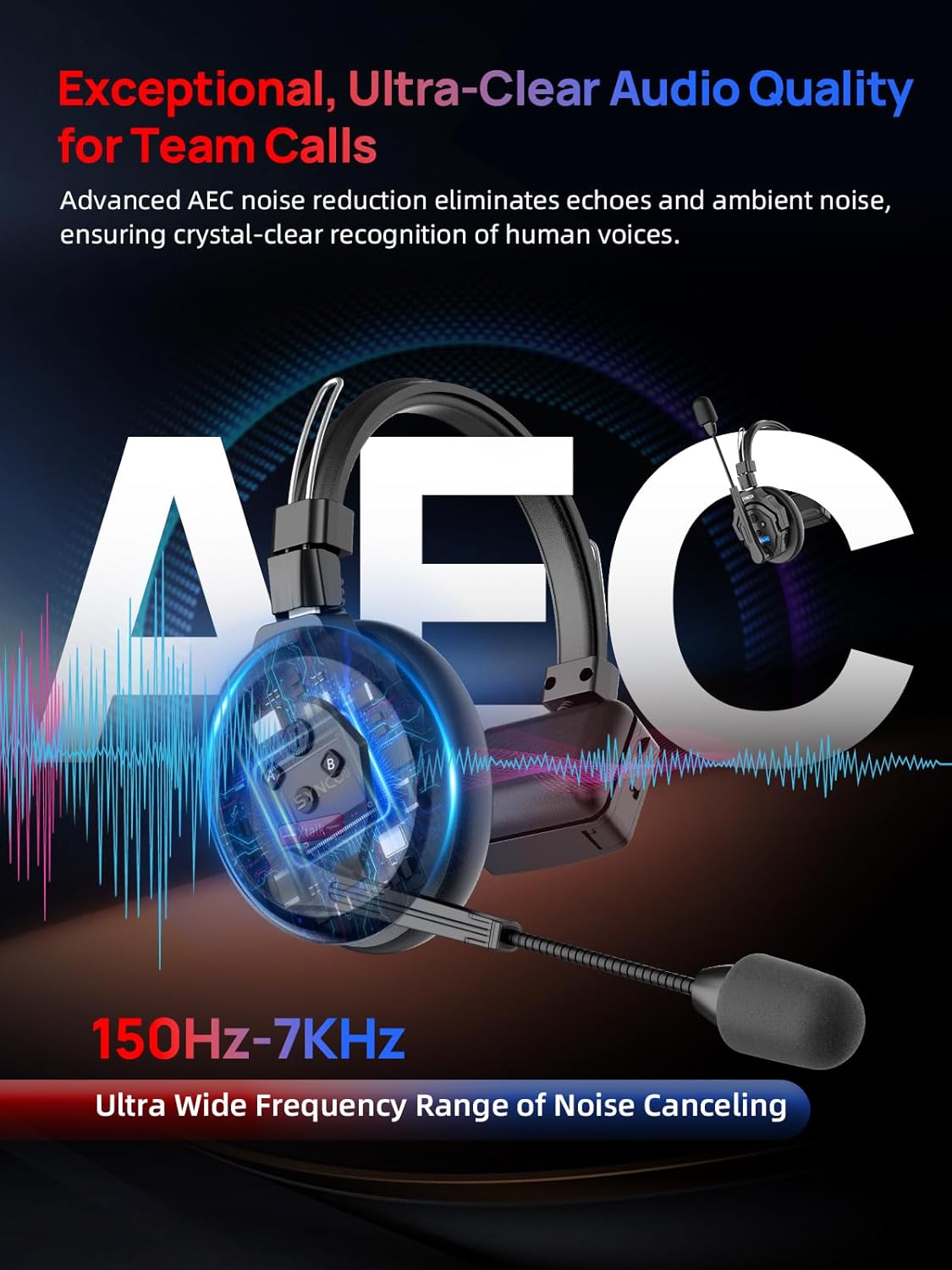 SYNCO XTALK X5 Wireless Intercom Headset System, 2.4GHz Full Duplex Wireless Headset with 24H 350M/1148FT Real-time Monitoring, Wireless-Headset-Intercom-for-Communication