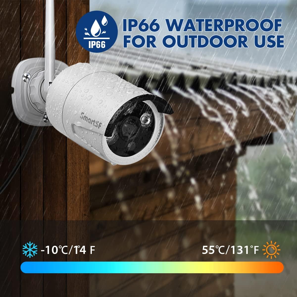 Wireless Security Camera System with 1TB Hard Drive, Security Cameras 1080P with 24/7 Video Audio Recording, IP66 Weatherproof Indoor Outdoor Camera, Plug and Play, Remote Access, Motion Detection