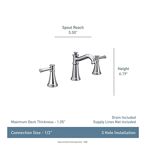 Moen Belfield Oil Rubbed Bronze Two-Handle 8-Inch Widespread Bathroom Faucet Trim Kit, Valve Required, T6405ORB